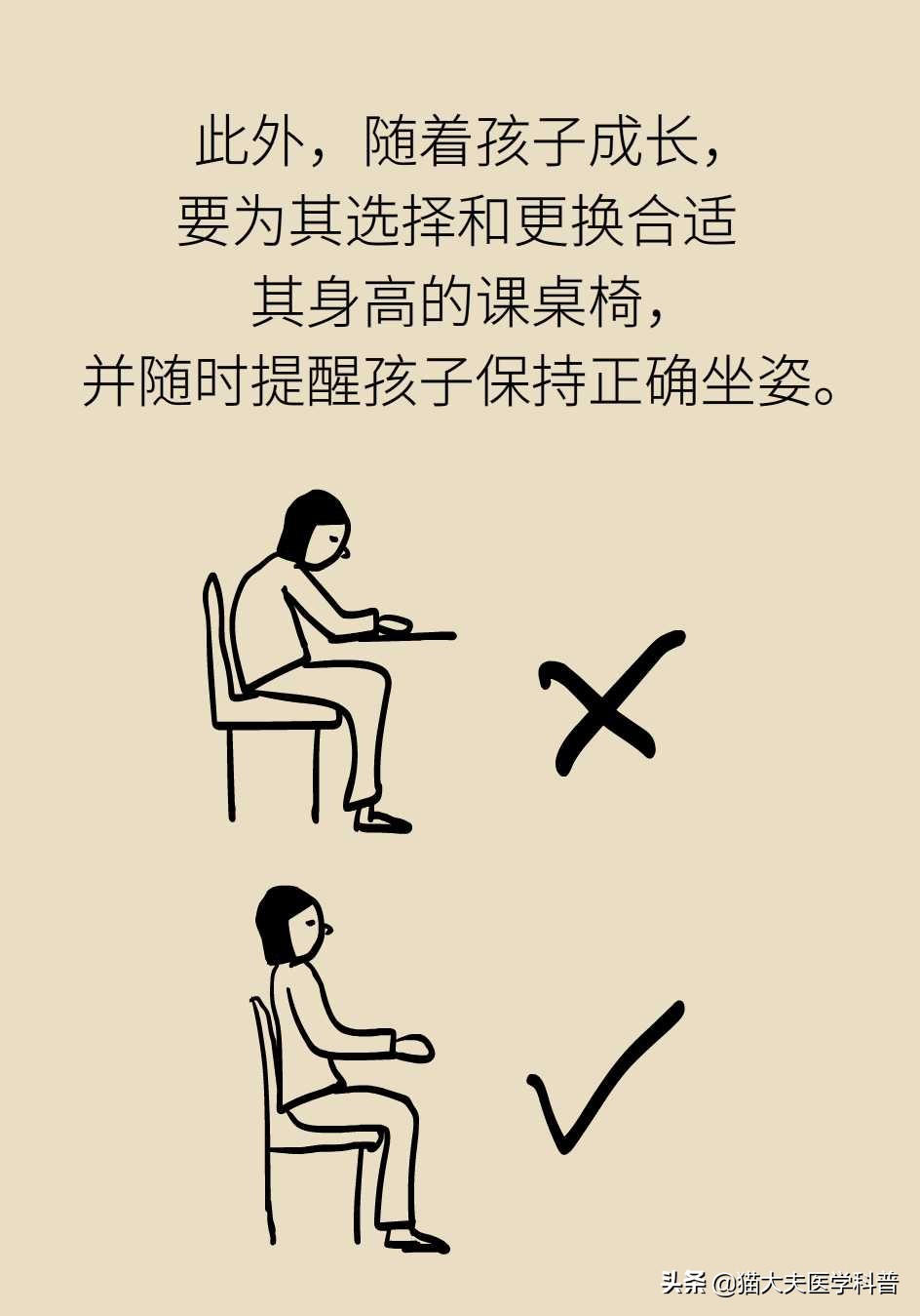 孩子老是驼着背走路感觉没自信,五十岁背有点驼怎么办