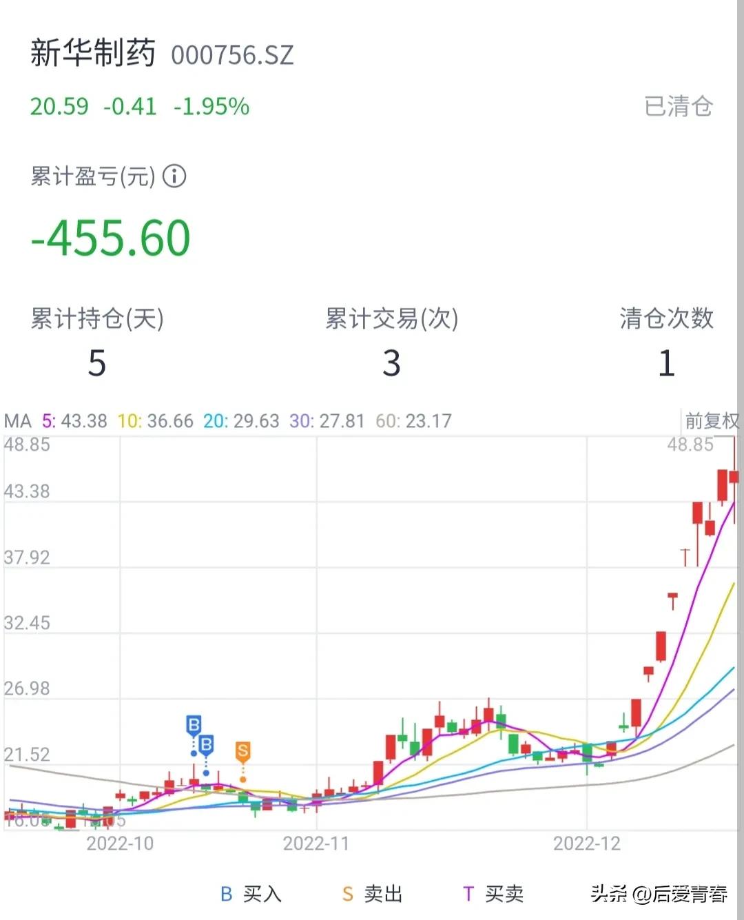 炒股真的能赚钱吗,散户炒股能赚钱吗