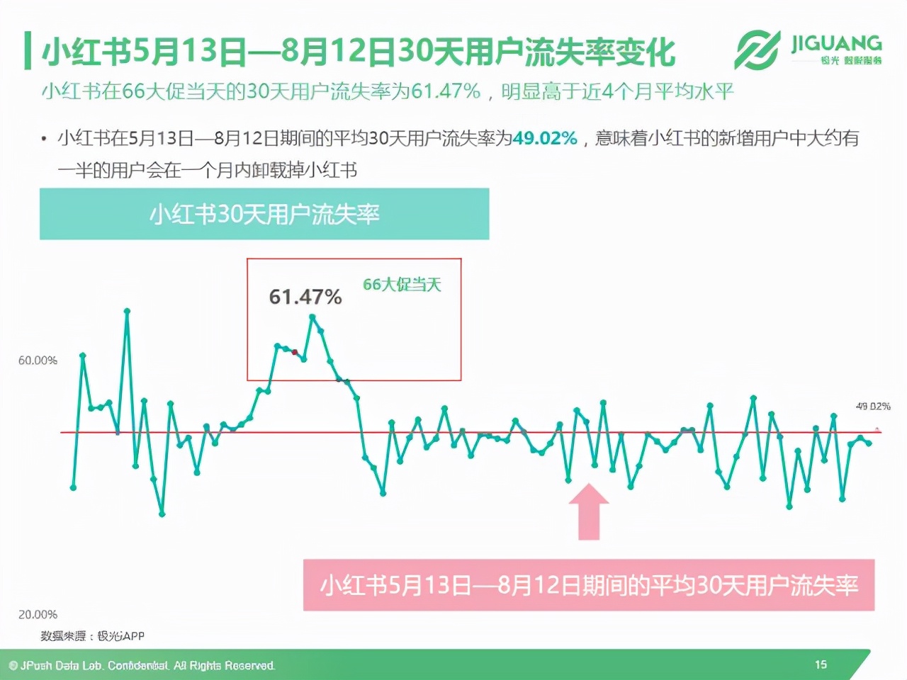 考拉和洋码头,小红书洋码头