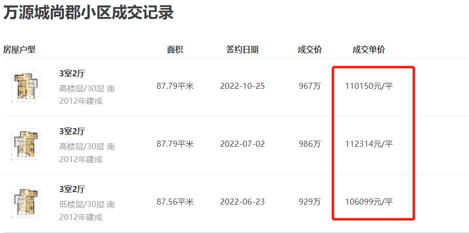 闵行古美板块怎么样啊,古美发展前景怎么样