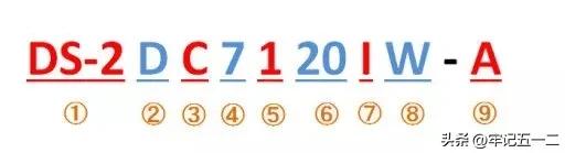 海康威视摄像头型号命名规则,海康威视摄像头poe供电线序