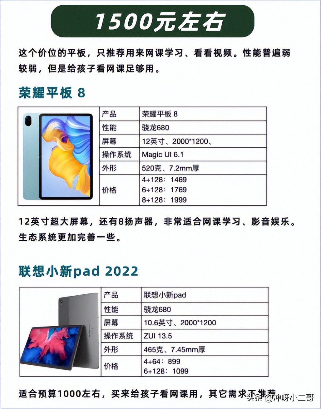 平板电脑新手入门选哪一款,平板电脑怎么选主要看哪几个方面