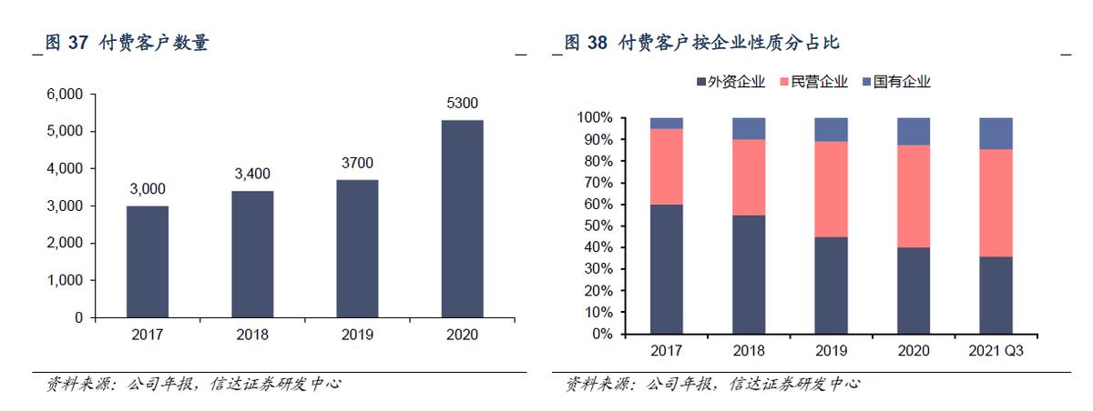 科锐国际股票成交量怎么看,科锐国际的股票价格怎么样
