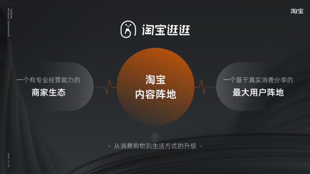 天猫超市店铺运营如何突破,天猫超市品牌运营方案