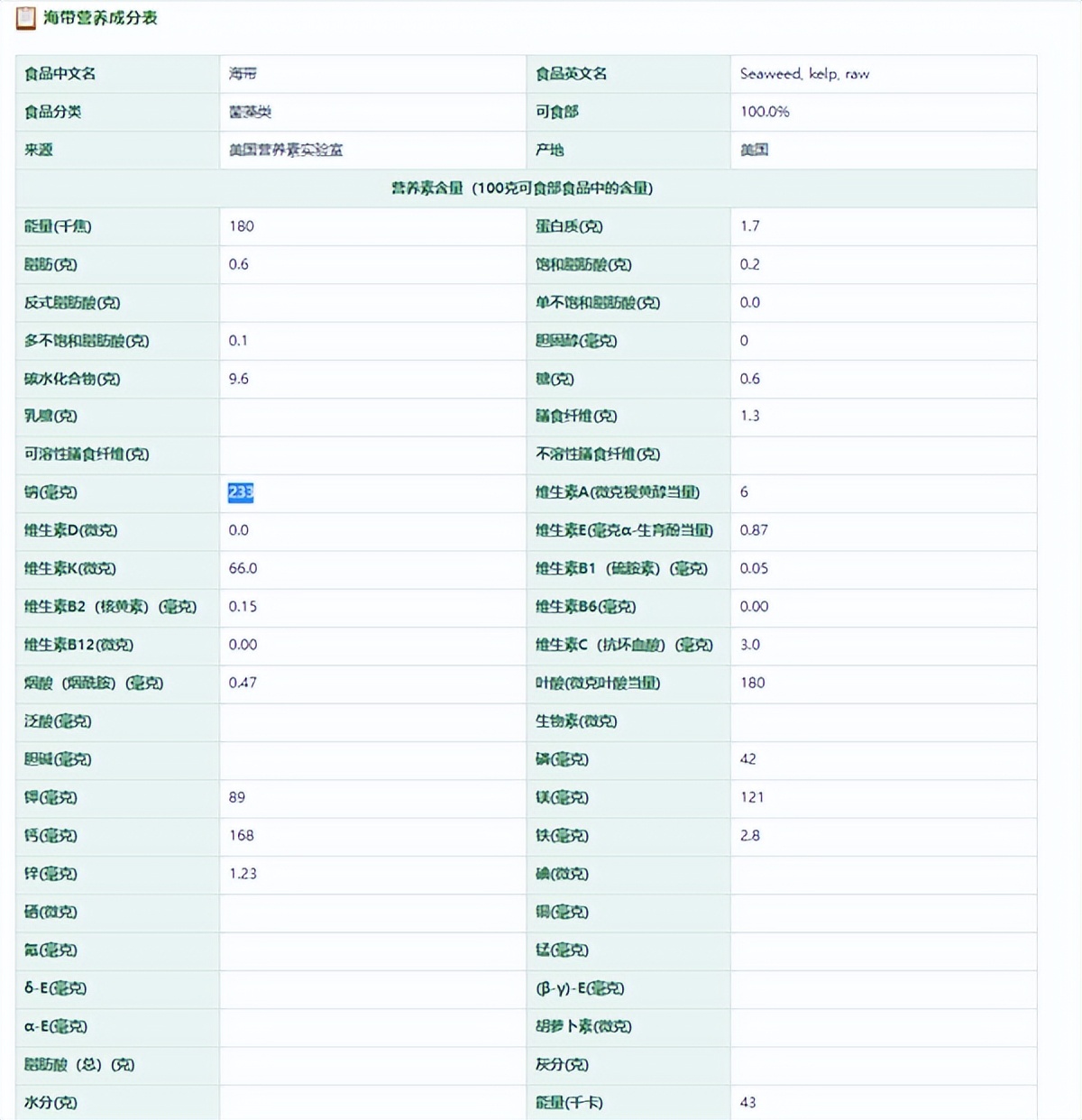 萌宠指南猫咪能经常吃素吗,萌宠指南解说猫咪能不能吃肉