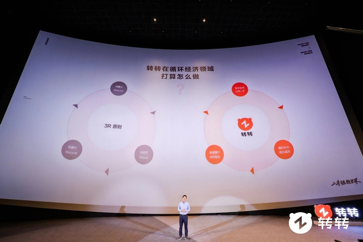 转转标志logo图片,转转logo的演变