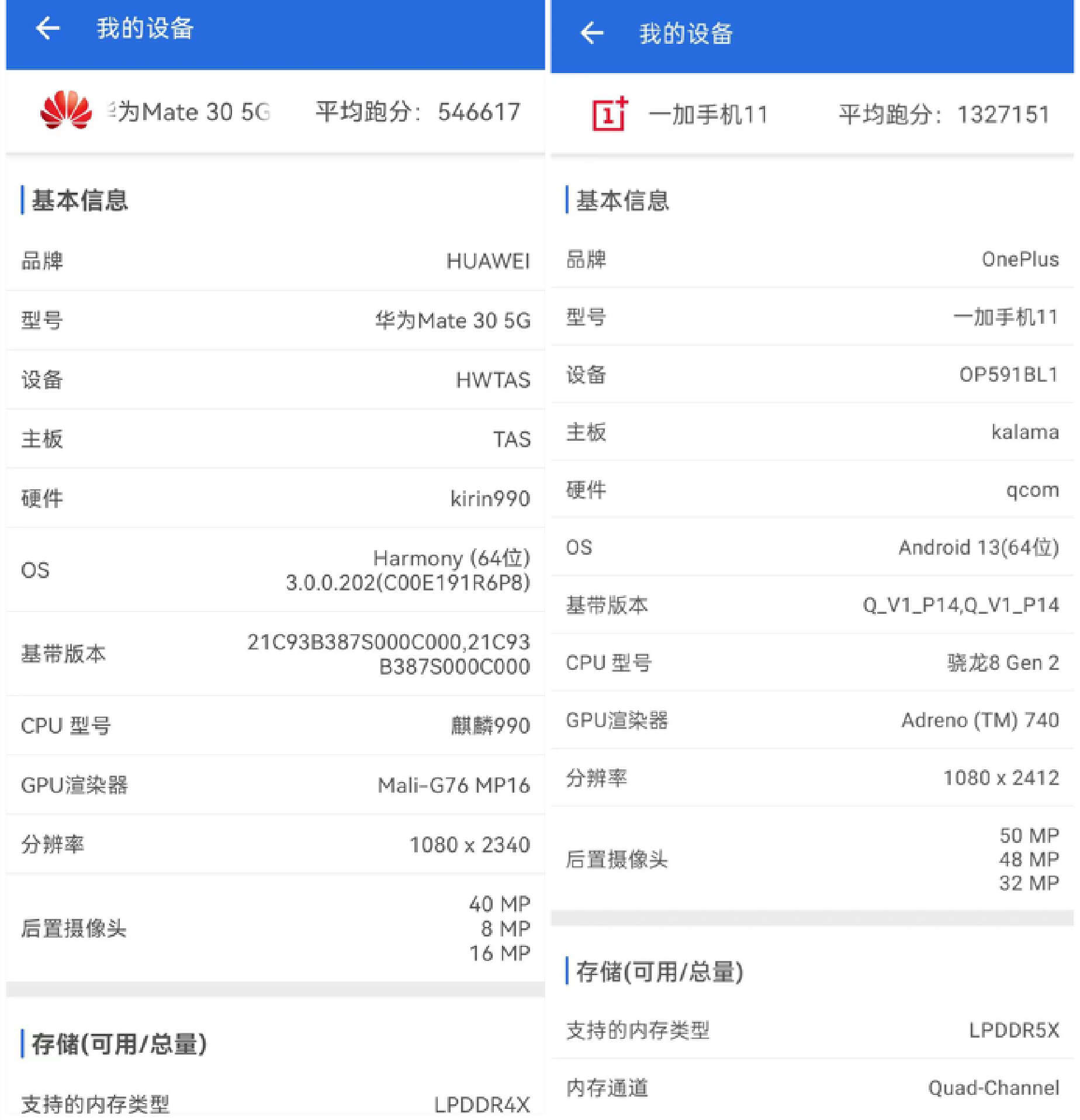 用了2年的华为mate30还能入手吗,2022年入手华为mate30还合适吗