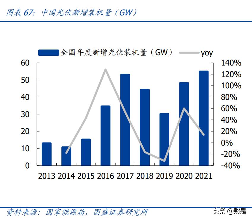 可立克研究报告：双重拐点，磁性汽车电子龙头
