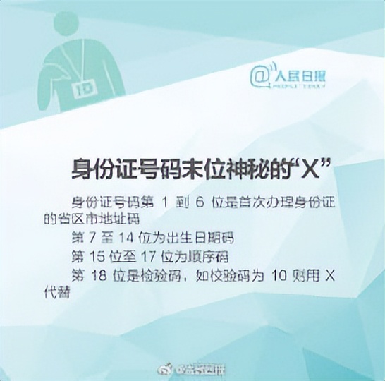 身份证丢了不用户口本怎么补办,15岁孩子身份证丢了可以异地办吗