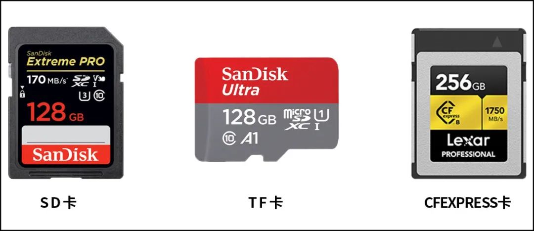 相机储存卡便宜的有哪些缺点,相机储存卡一定要在官网买吗