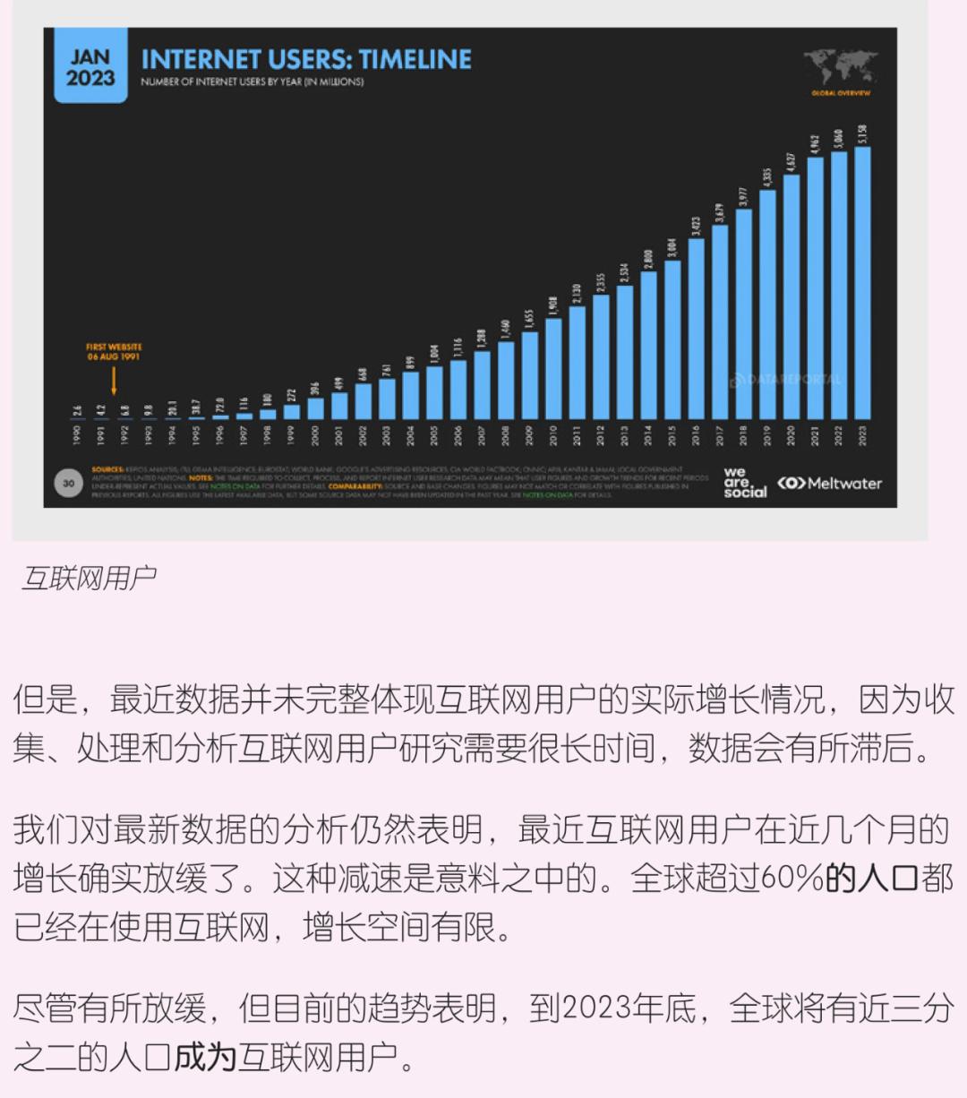 2023年全球营销趋势报告,2020中国数字营销趋势报告