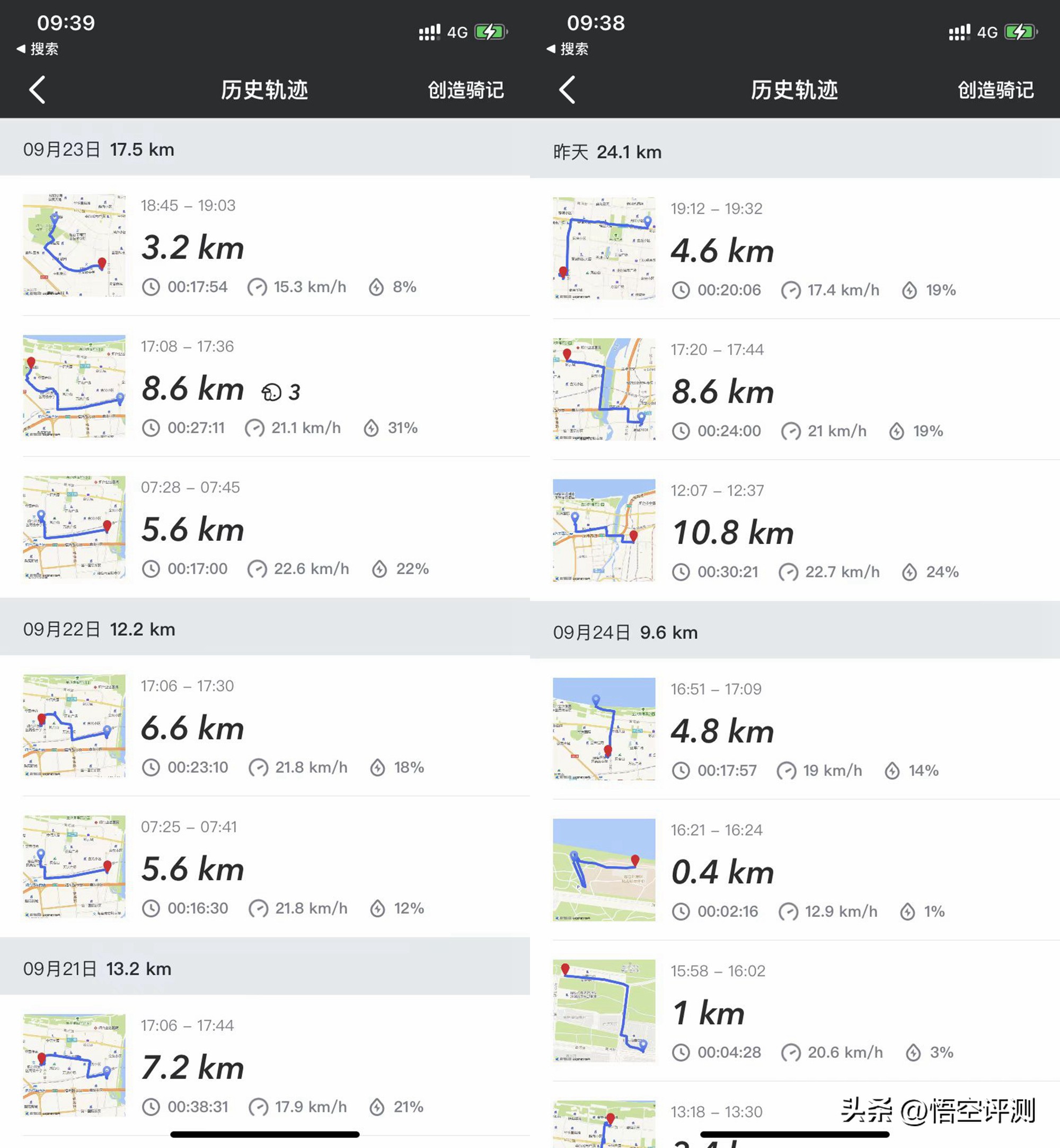 小牛电动车um超轻标准版,500钱的小牛电动车能买不