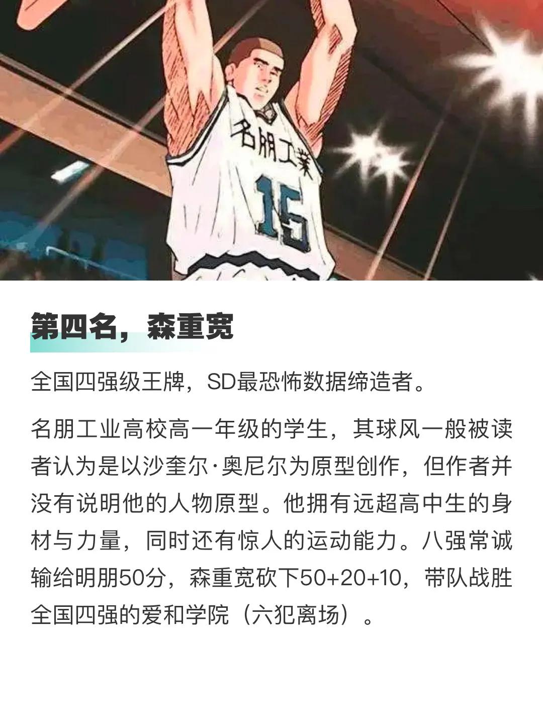 篮球十大最强球员排名,常州篮球十大高手排名