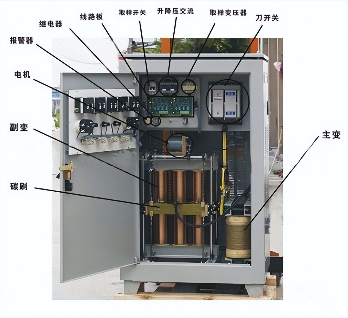 用电量大时怠速不稳,用电量不正常找谁解决