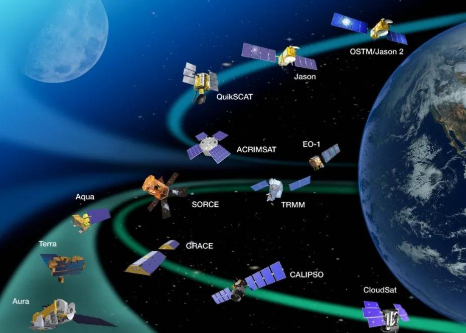 卫星互联网和星链比较,星链卫星网络技术