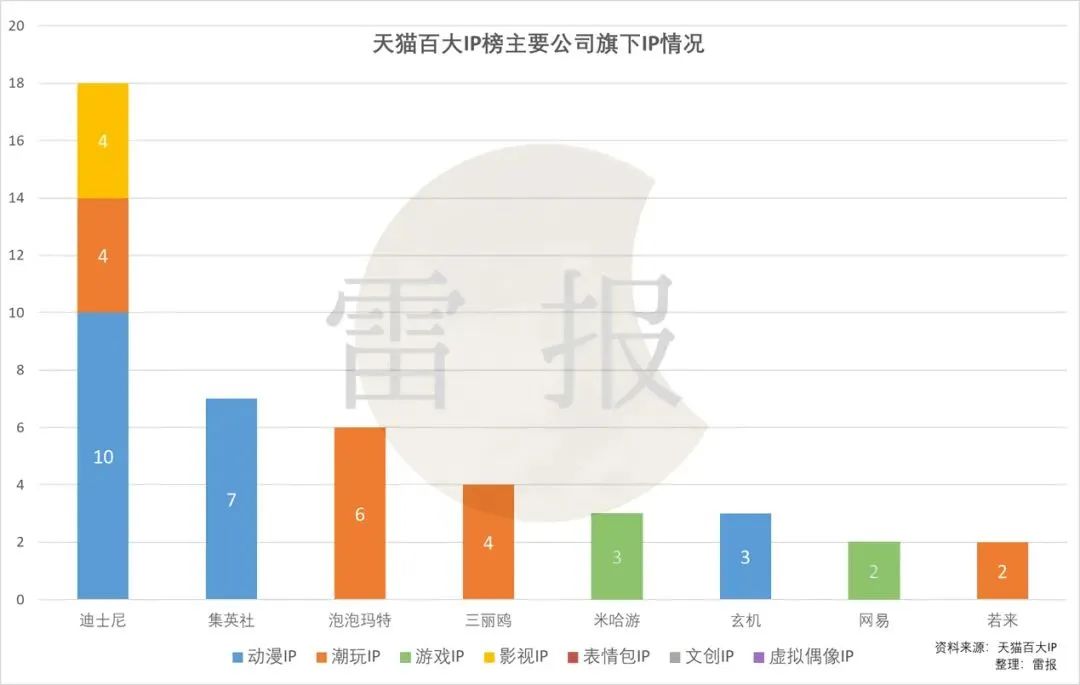 瑞幸联名jojo销量,jojo和瑞幸咖啡联动什么时候结束