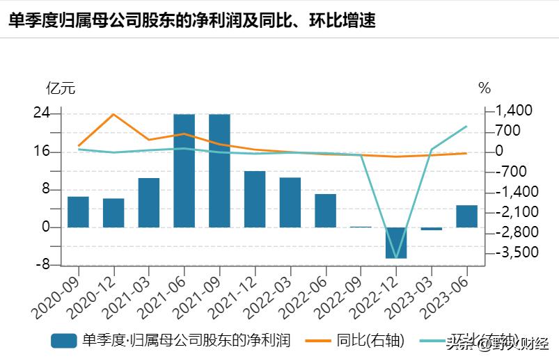 首钢股份公司是国企吗,国企改革首钢股份