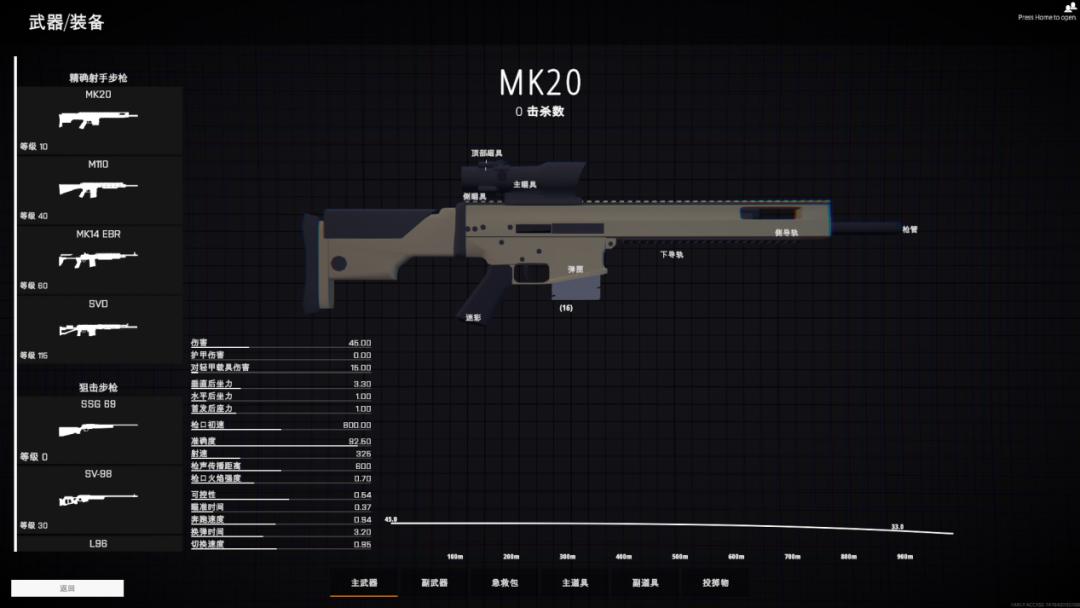 发售两周狂赚2700万美元，制作人却喊话其他开发者：快逃