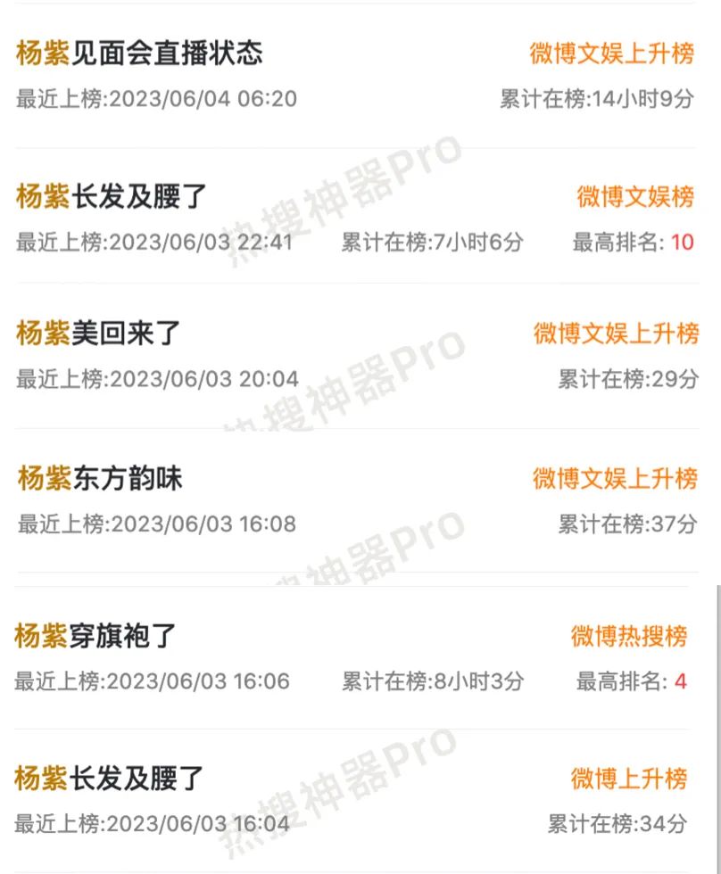 杨紫张一山成功转型,杨紫怎么做才能转型成功