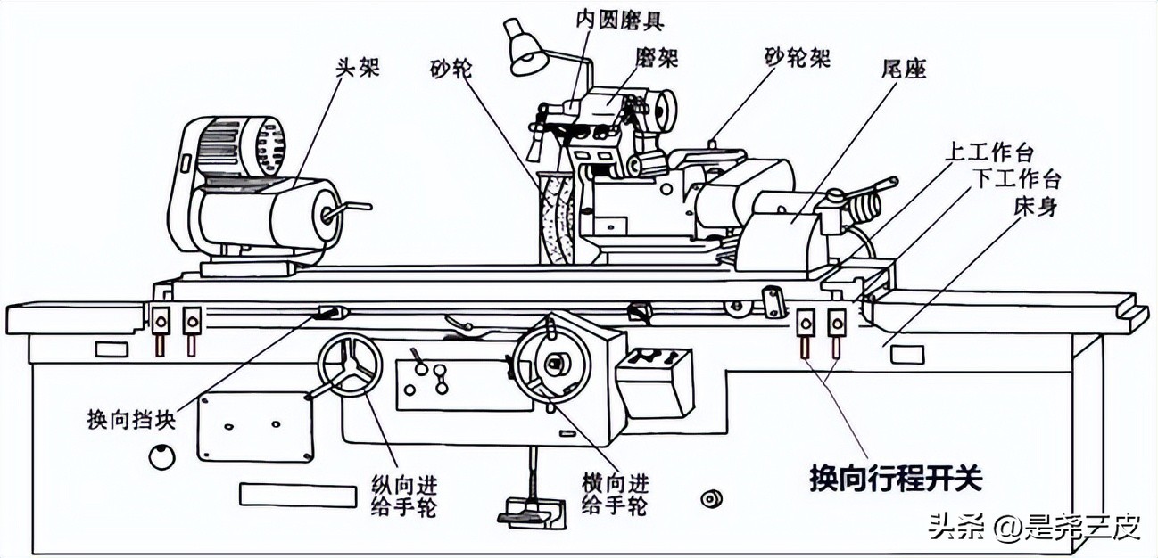 电工基础照明与线路解析,电工指示灯的作用及使用方法