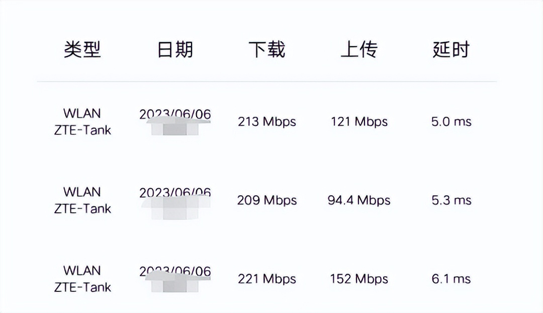 tplink满血wifi6千兆路由器测评,tplink无线路由器评测2023