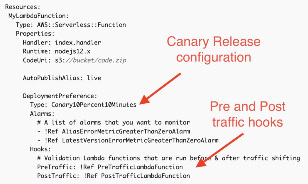 微前端是啥,微前端的现状和趋势