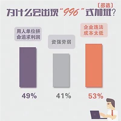 好无语，专家称年轻人不生孩子是不对的，孩子是长周期耐用消费品
