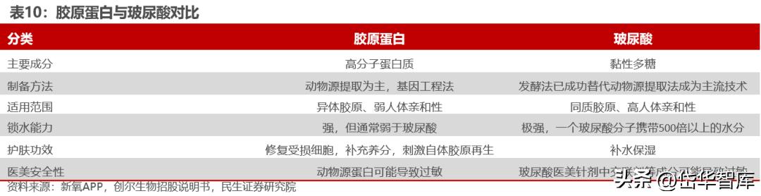 北交所资产重组,北交所生物股