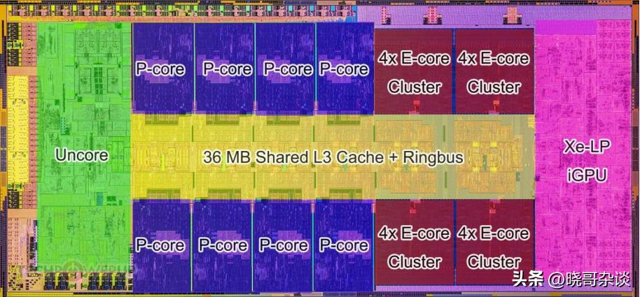 13490f黑盒和蓝盒区别大吗,英特尔小黑盒