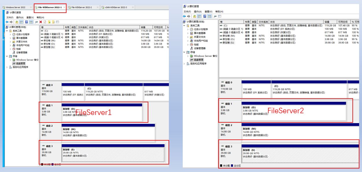 WindowsServer2022教程五共享存储iSCSI实现多台文件服务器高可用