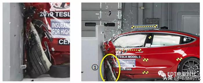 model3自动碰撞测试,model3安全碰撞