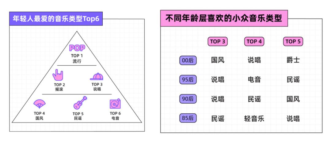 夏日标配蓝天白云,夏日标配是什么意思