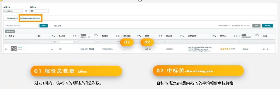 amazon如何购买电子书,amazon亚马逊怎么买东西