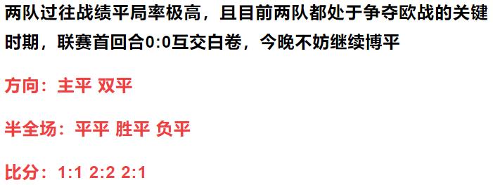 缃楅┈韪㈠嫆娌冨簱妫珵褰╁崐鍏ㄥ満璧旂巼,鍕掓矁搴撴．vs缃楅┈姣斿垎棰勬祴瓒冲僵
