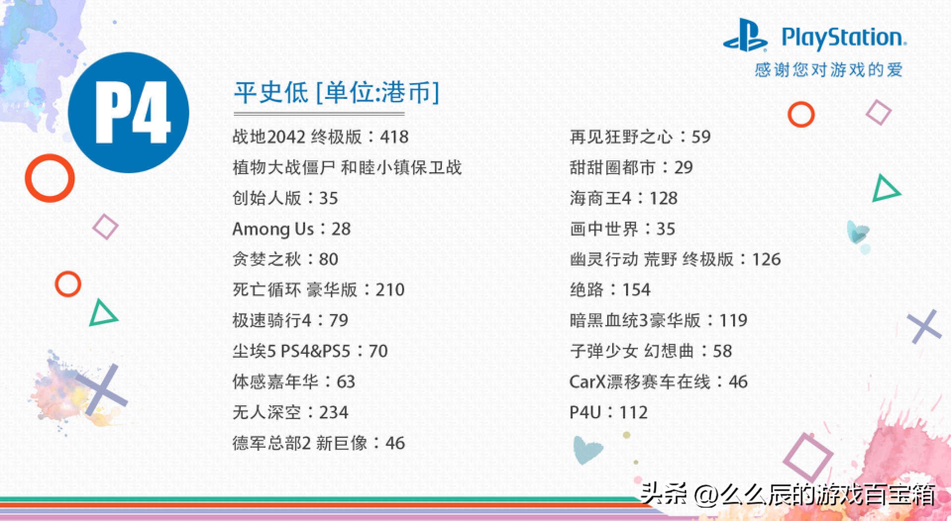 只狼最新史低优惠,只狼新史低