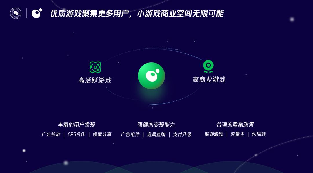 微信开发者工具小游戏,微信小游戏的发展历程和现状