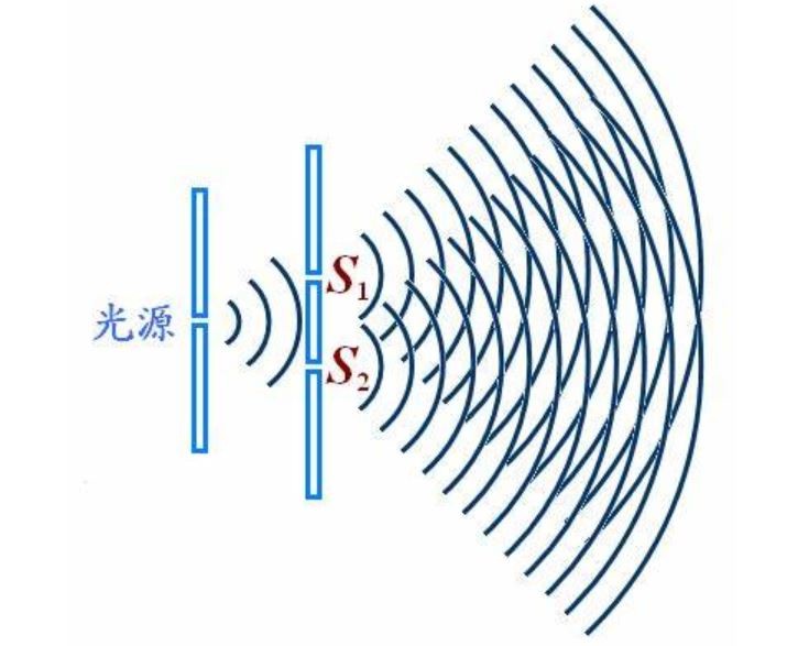 摄影镜头镀膜可以擦的吗,镜头镀膜和不镀膜拍摄的区别