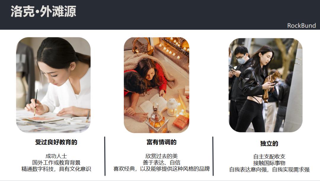 全速X洛克·外滩源，打造线上活力前沿社区