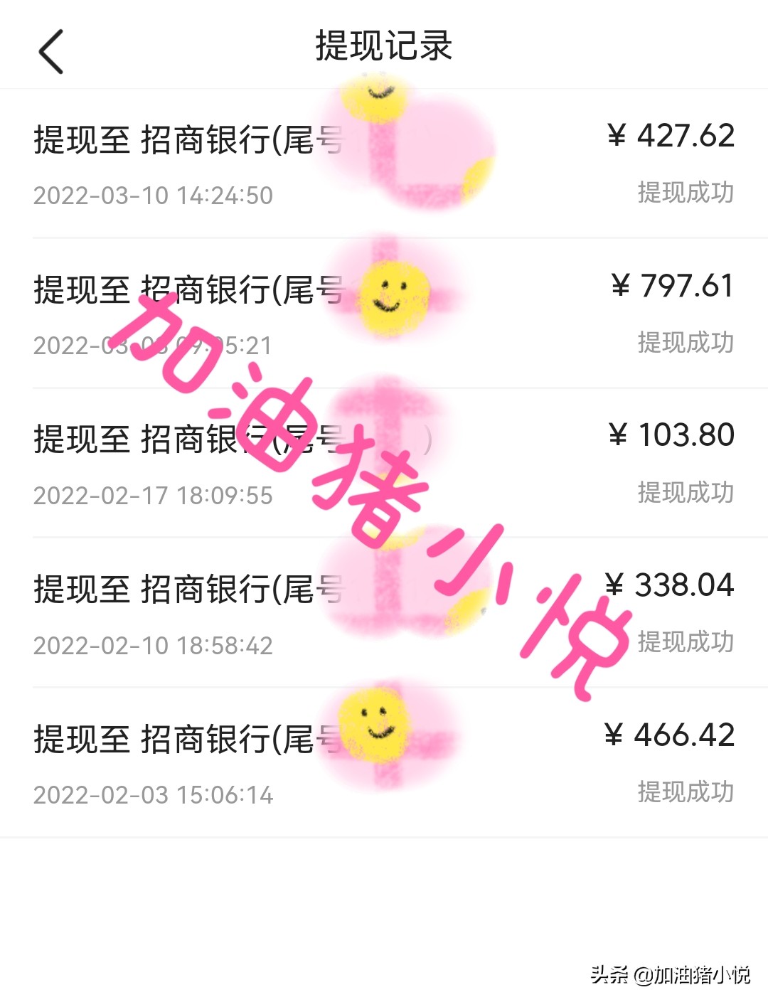 如何在*今条头日**写作，你特别想知道的方法都在这里了