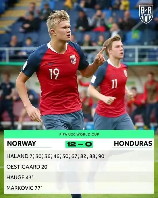 实力远超梅罗！未来足坛领袖的接班人！新绝代双骄之：哈兰德