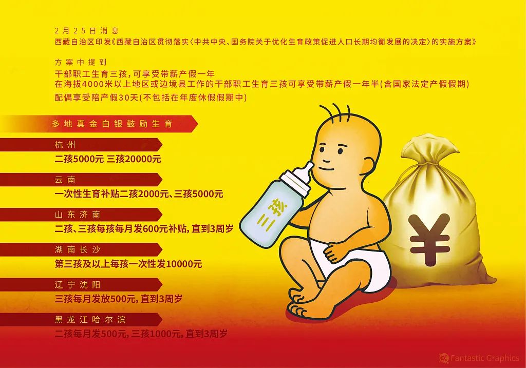 蔡昉人口负增长时代,人口专家蔡昉