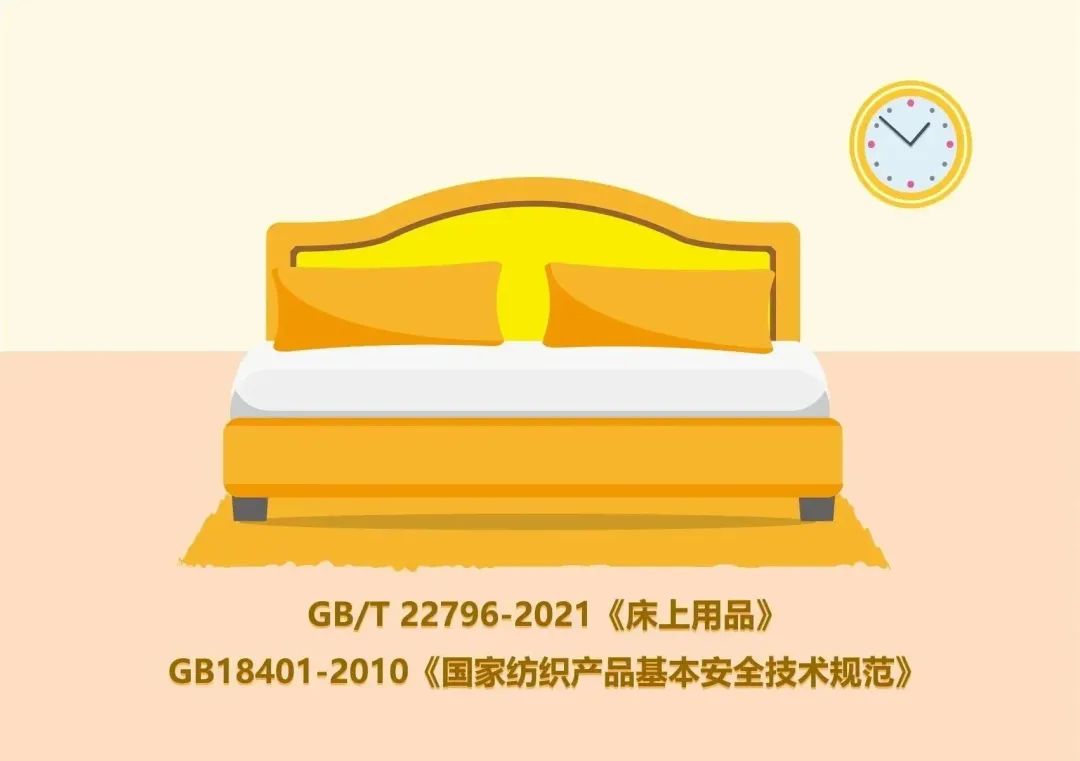 床上用品分享,床上用品好物分享推荐