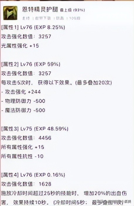 DNF：完美自定义SS“最强一姐”！旭旭宝宝都不及，一人独占6件