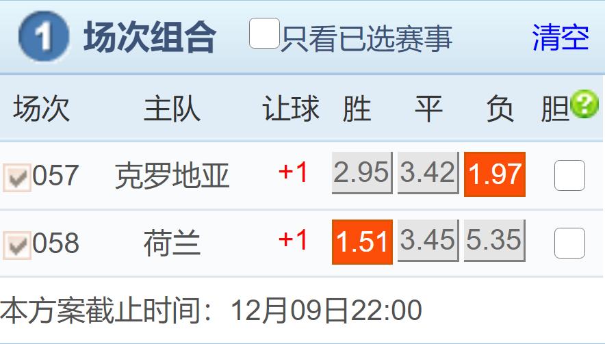1月18日足球竞彩推荐实单,今日足球竞彩串单推荐