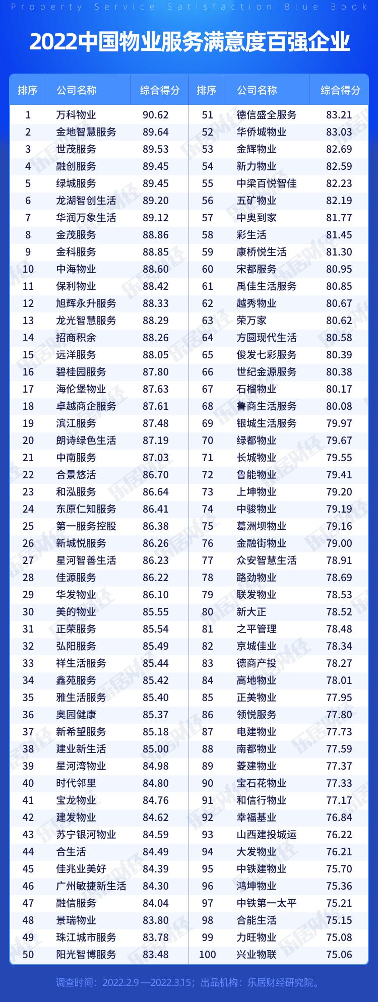 灏镐綅绱犻璁藉埡瑙嗛,淇濆埄涓滈儭灏镐綅绱犻