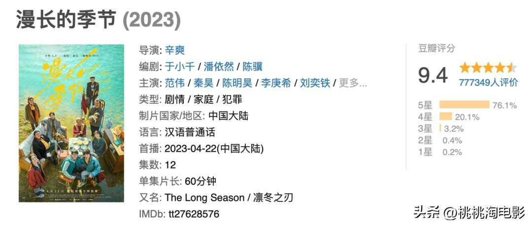 6个月过去了，这些好剧我们不该忘记