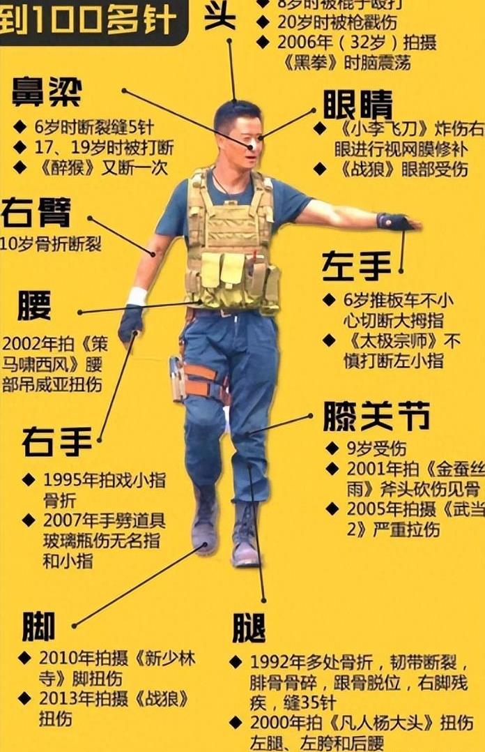 吴京父亲是干什么的,吴京和他父亲真实照片