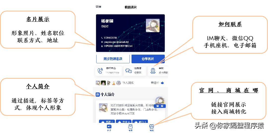 社群运营企微工具推荐,企微scrm系统如何做社群运营