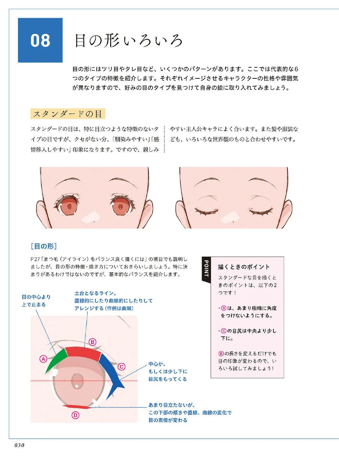 零基础日系眼睛绘画教程,零基础人物眼睛绘画教程