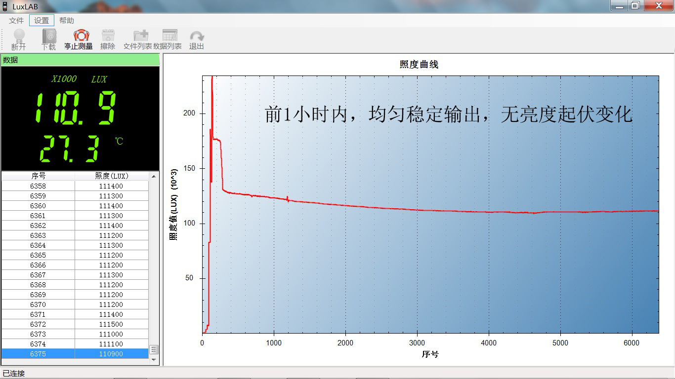 迈特明酷fw3白激光手电,迈特明酷虎头2号手电10000流明